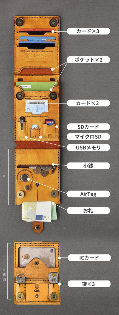 20ポケットの収納